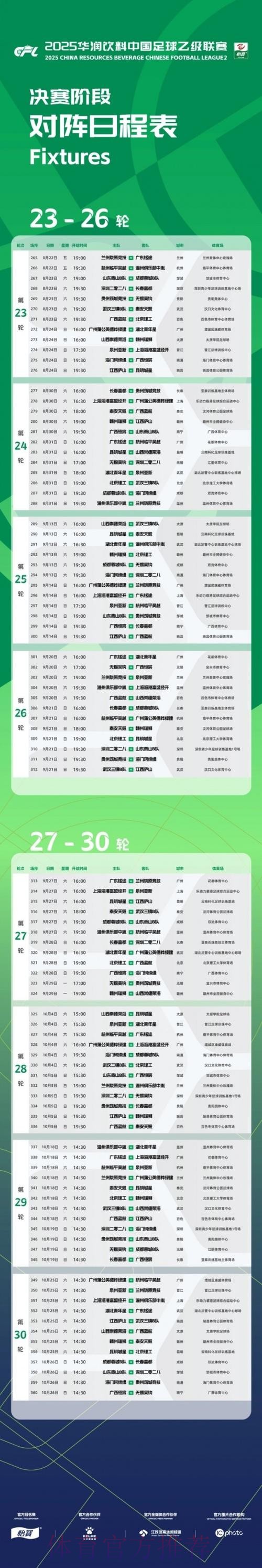 业余联赛全国总决赛决出四强 中乙将迎来新鲜血液 业余联赛全国总决赛决出四强 中乙将迎来新鲜血液